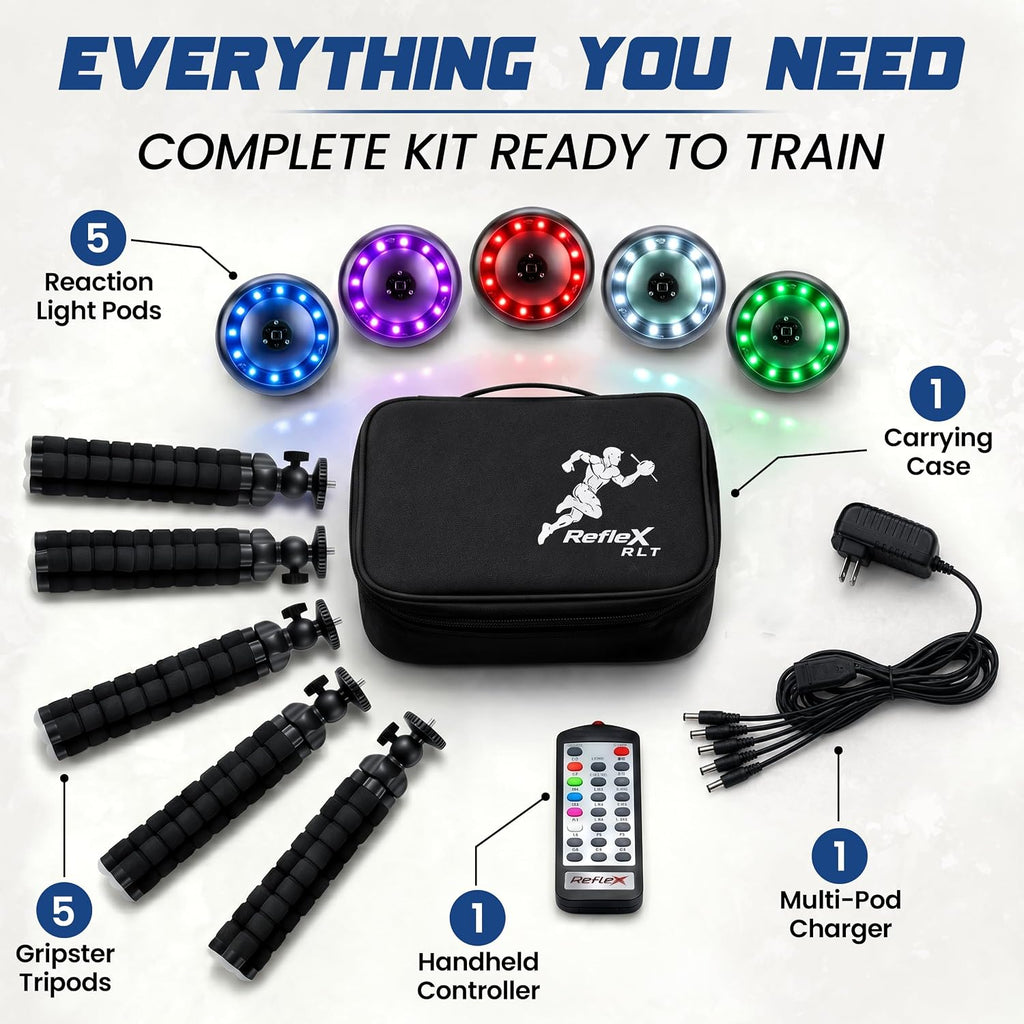 Reflexx RLT 2.1 Reaction Training Lights – Improve Reaction Time, Coordination & Focus – Adjustable Speed, Random Mode, Brightness & Sound Control – for Fitness, Rehab, Seniors & Athletes