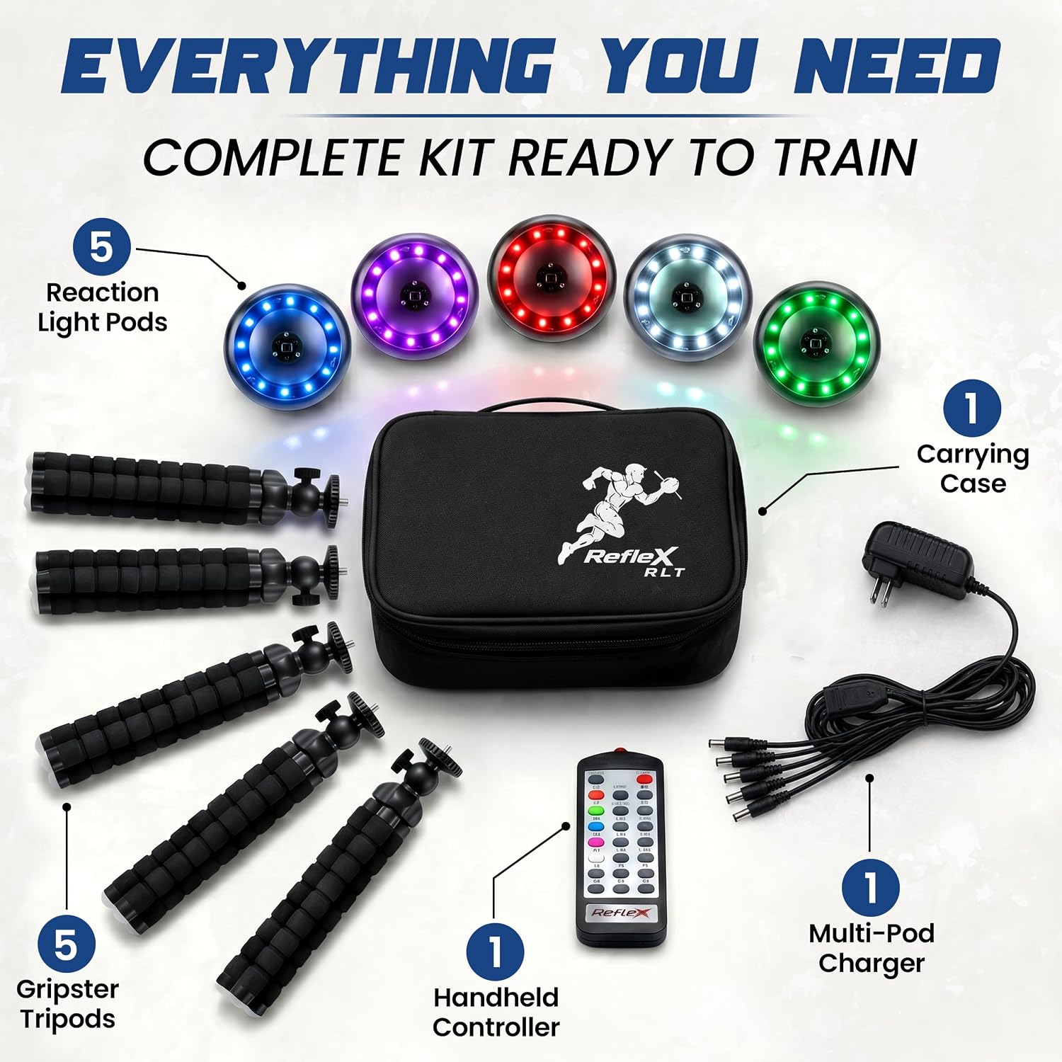 Reflexx RLT 2.1 Reaction Training Lights – Improve Reaction Time, Coordination & Focus – Adjustable Speed, Random Mode, Brightness & Sound Control – for Fitness, Rehab, Seniors & Athletes
