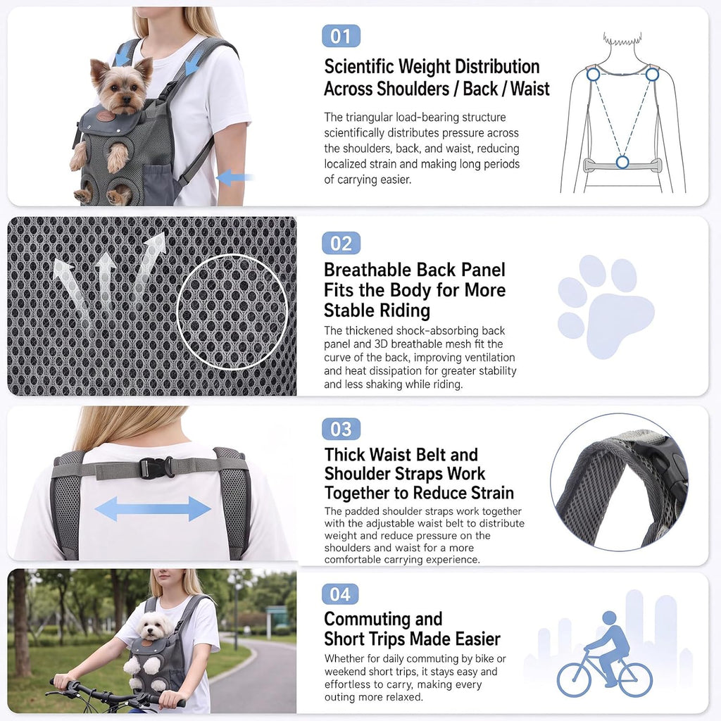 Yalikop 8-10kg Dog Carrier Backpack Front Facing Dog Carrier Backpack