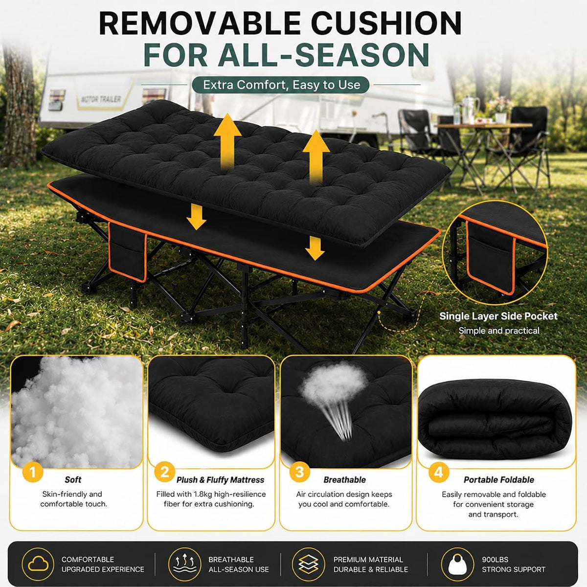 Redeer Camping Cot with Mattress 900LB, Heavy Duty Cots for Adults 75"x28" 1200D Oxford Folding Cot, Pad Bed for Camping, Home, Hospital Care, Office, Beach, Pool, Hiking, Carry Bag(Black)