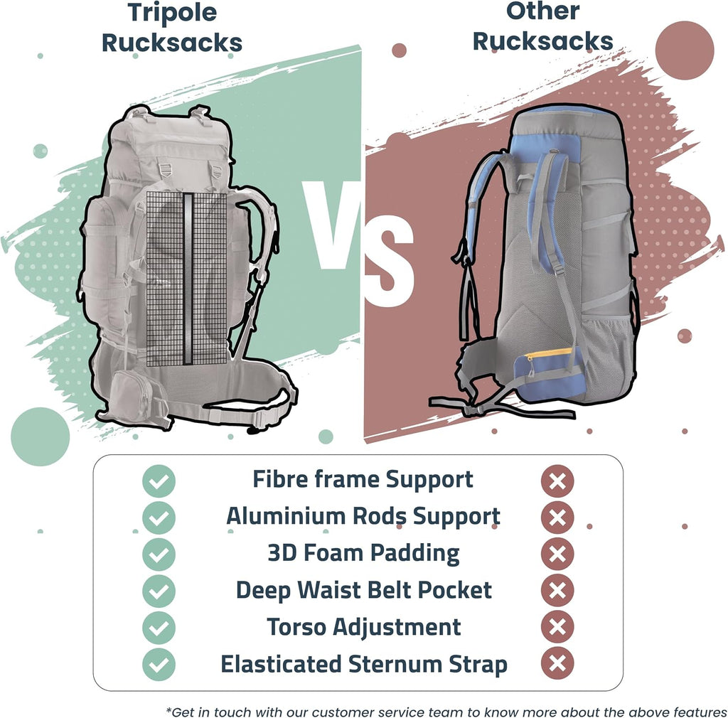 TRIPOLE Colonel 80 Litres Internal Frame Trekking and Hiking Rucksack + Detachable Day Pack, Rain Cover, Black | Tactical Backpack, Internal Frame Rucksack, Detachable Day Pack, Rain Cover, For Trekking And Hiking