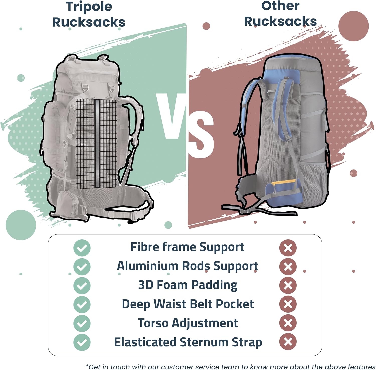 TRIPOLE Colonel 80 Litres Internal Frame Trekking and Hiking Rucksack + Detachable Day Pack, Rain Cover, Black | Tactical Backpack, Internal Frame Rucksack, Detachable Day Pack, Rain Cover, For Trekking And Hiking