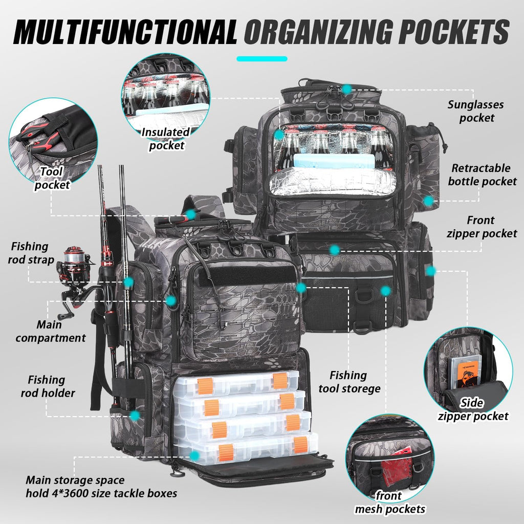Tactical Fishing Backpack with 4 Tackle Boxes, Rod Holders & Bottle Holder