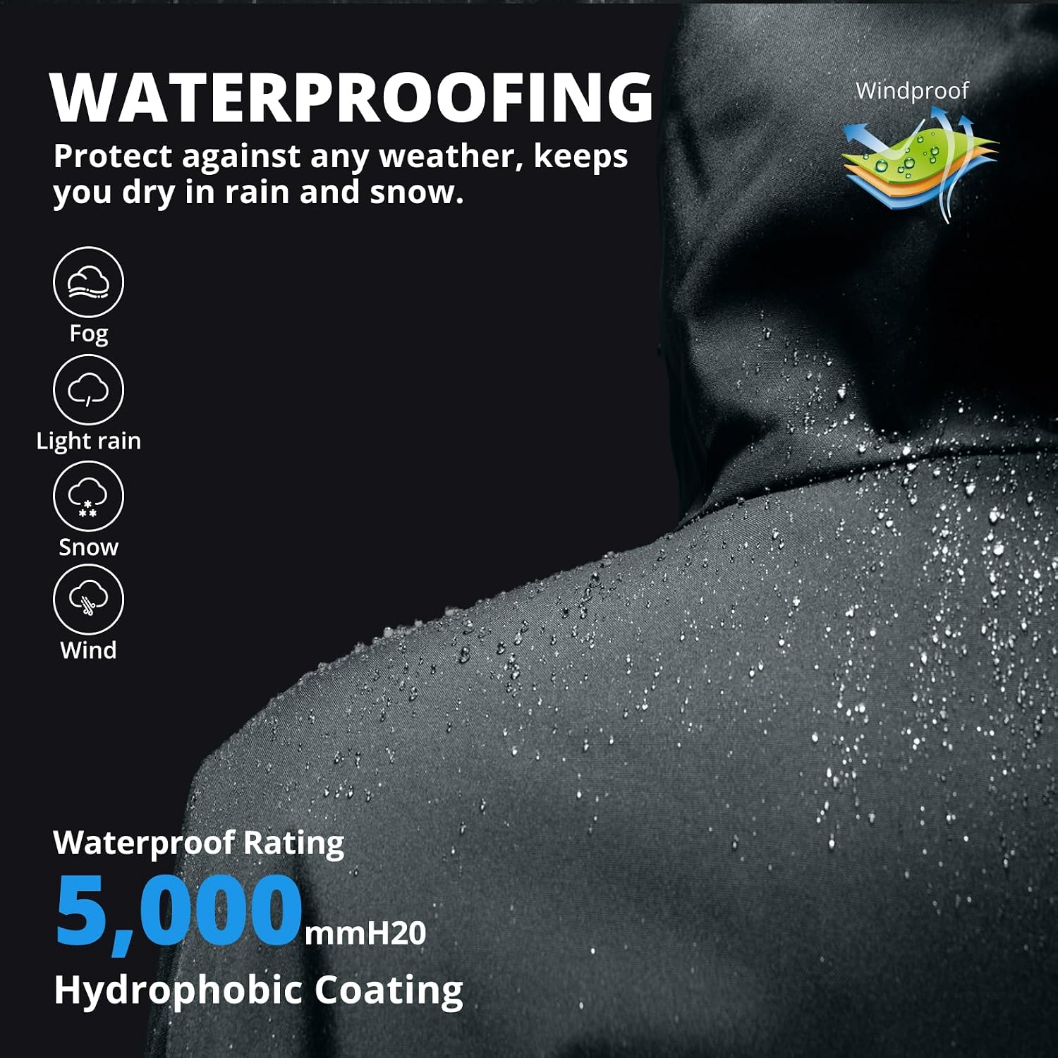 CAMELSPORTS Mens Winter Jacket Waterproof Warm Snow Ski Jackets Faux Fur Fleece Rain Coats with Removable Hood