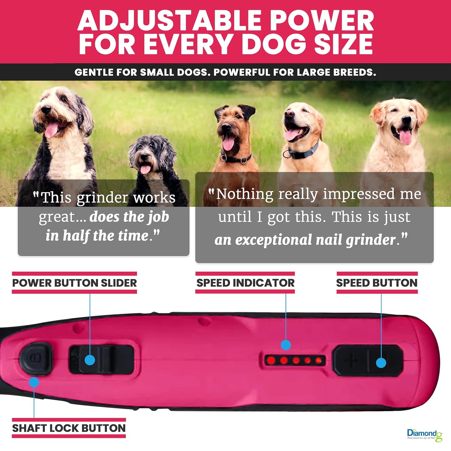 Diamondg Cordless Dog Nail Grinder - Quiet Sound with LED Light, Pink