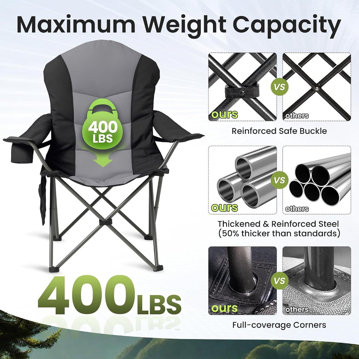 2 Pack Folding Camping Chairs for Adults - High Back Padded Outdoor Lawn Chairs with Lumbar Support & Cup Holder, 400lbs Heavy Duty Portable Camping Chairs Set (Black & Gray, 2 PCS)
