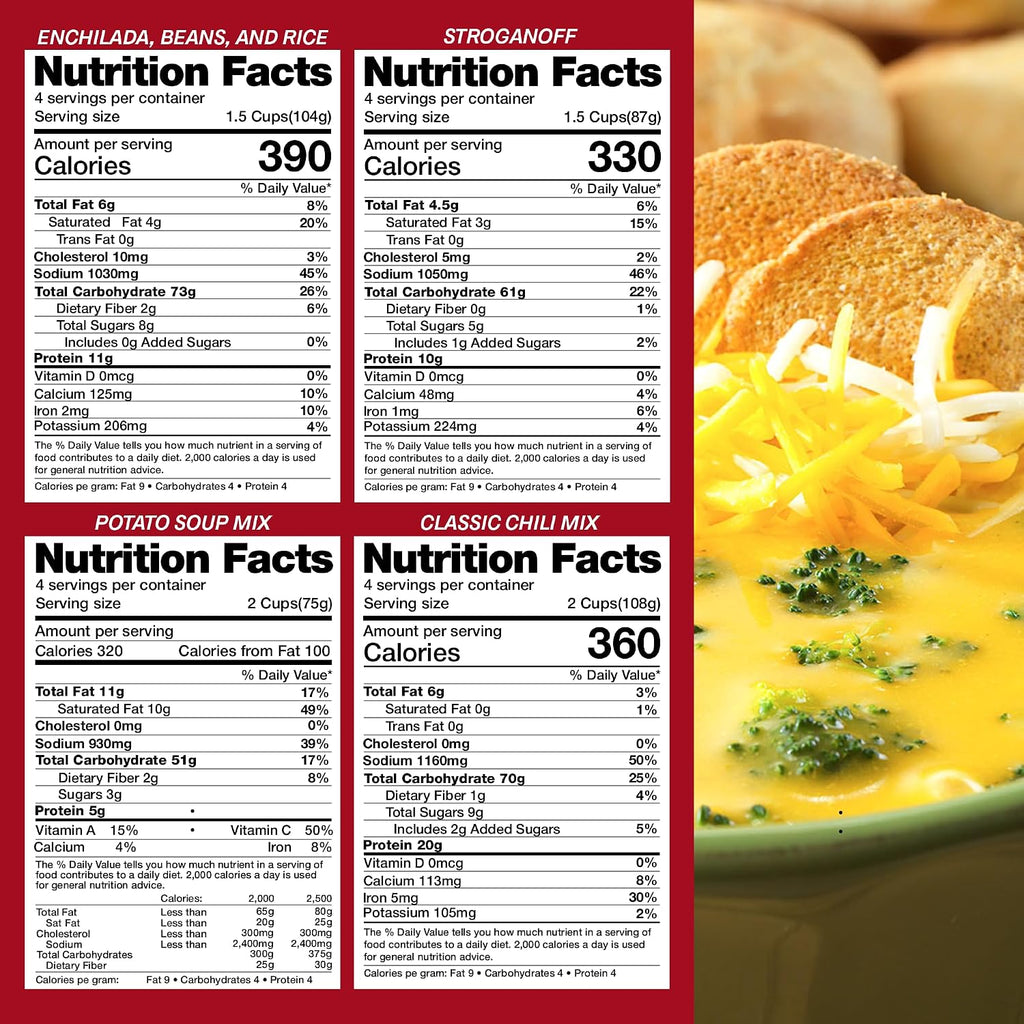 Legacy Food Storage 32 Serving Emergency Food Supply Bucket, 8 Entrees, 12,440 Total Calories, Shelf Stable Lunch & Dinner, Freeze Dried Survival Meals for MRE Camping, Hiking, Prepping