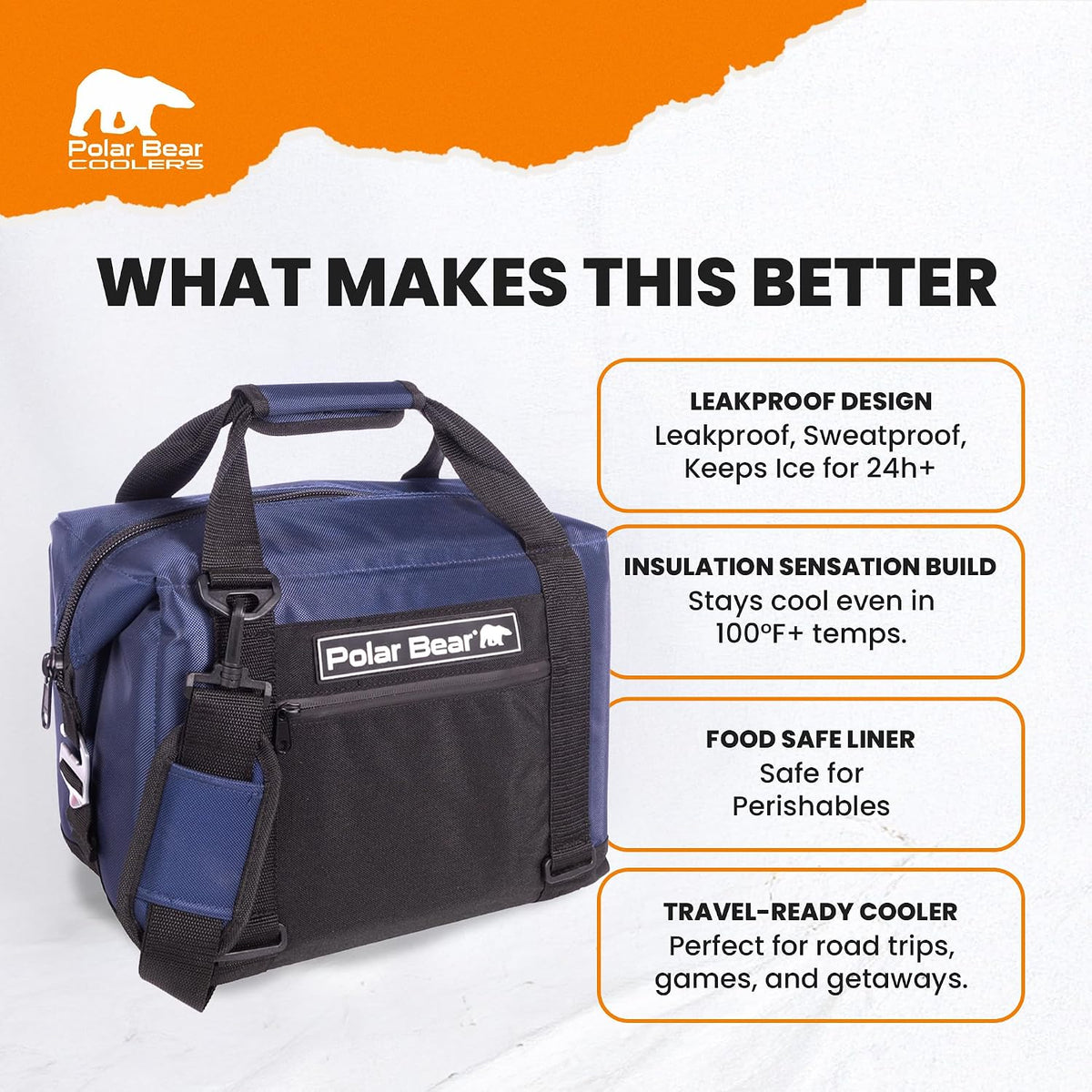 Polar Bear Coolers - Original Soft Cooler Bag - Insulated Leak Proof Beach Cooler Bag, Small Thermal Bags for Travel - Heavy Duty & Portable - Sweat Proof Picnic Carrier - Nylon