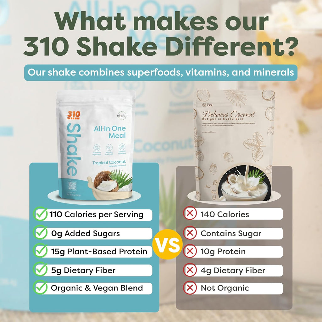 310 Nutrition All-In-One Meal Replacement Shake Powder - Tropical Coconut