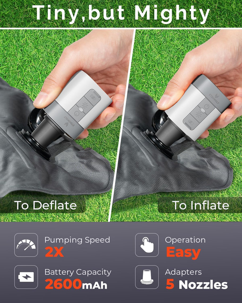 ETENWOLF AIR 3 Air Pump for Inflatables with 2600mAh Battery& Camping Light