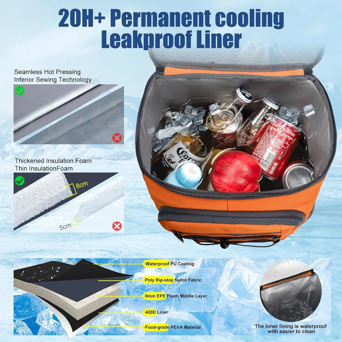 Backpack Cooler Insulated Leakproof, Soft Cooler Backpack for Beach