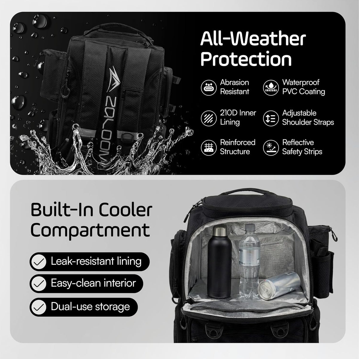 Waterproof Fishing Backpack with Tackle Boxes, Rod Holder & Foldable Net - 40L Fishing Tackle Bag with Trays Included, Extra Storage Gear and Equipment, Rain Cover, Fisherman Gift for Men