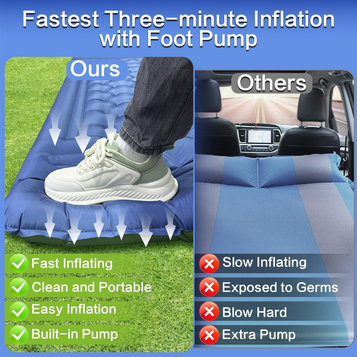 Double Sleeping Pad for Camping, Extra Thick 5 Inch Self-Inflating 2 Person Camping Mattress,with Built-In Foot Pump, Insulated Inflatable Trampoline Mat for Backpacking, Hiking, Tents & Winter