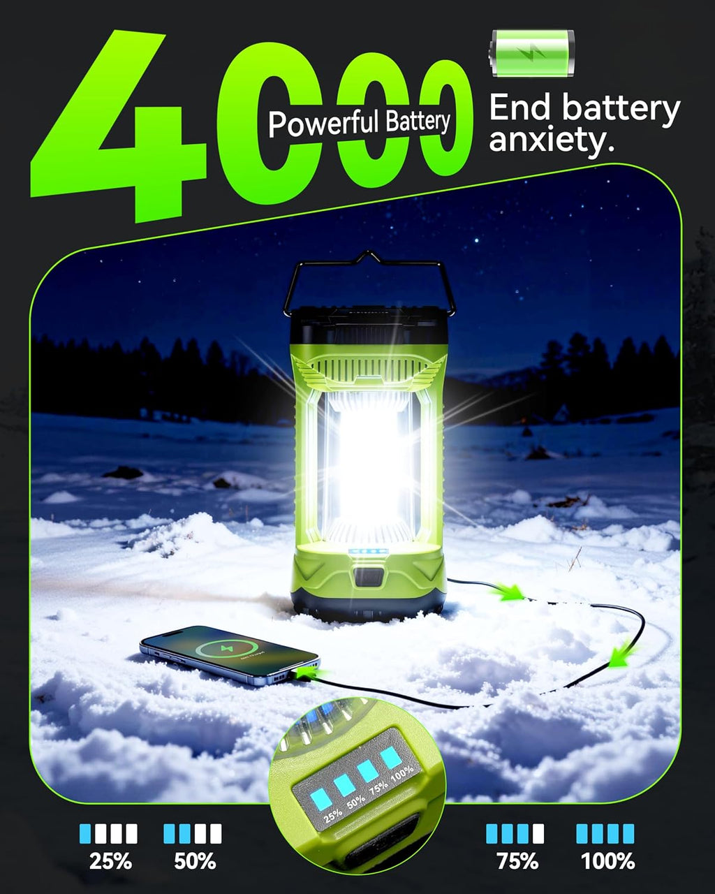 AlpsWolf Rechargeable Camping Lantern, 4000LM Emergency Camping Tent Light