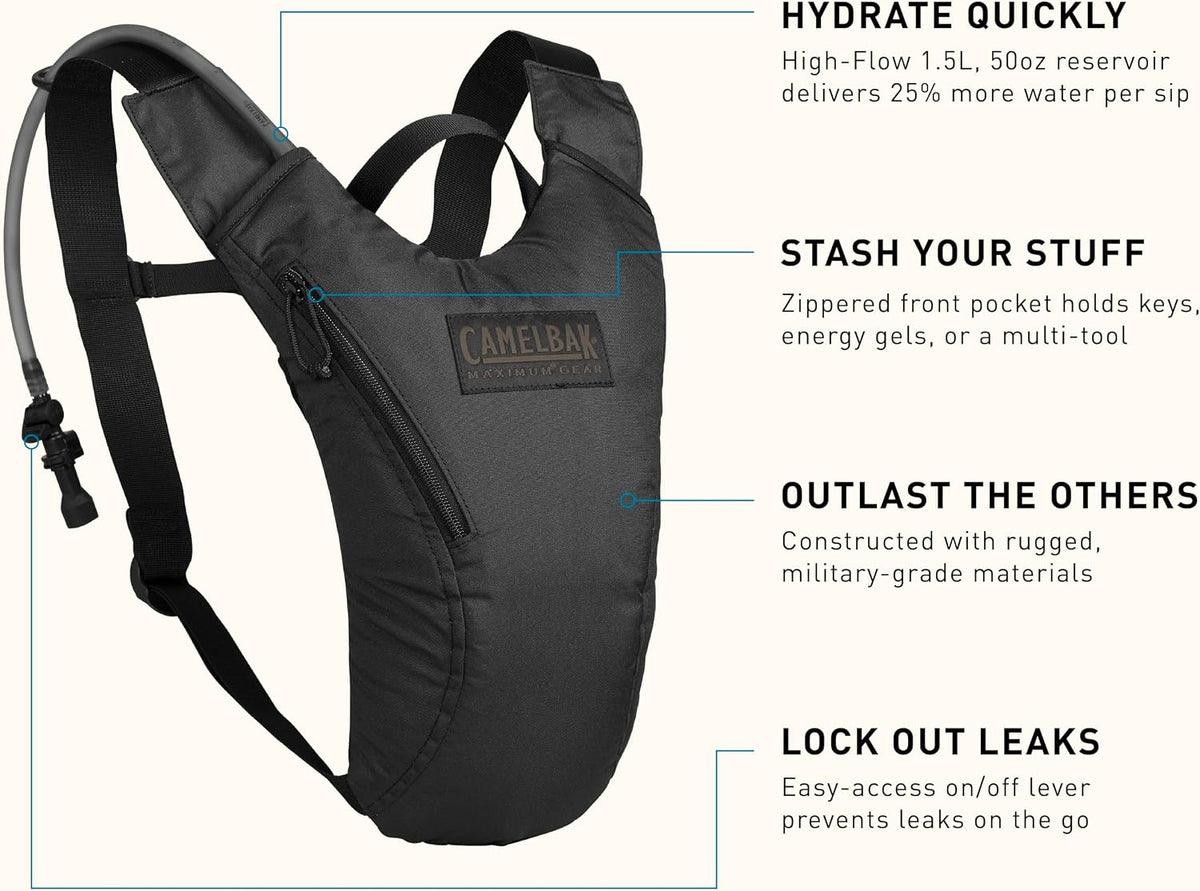 CamelBaksports-Hydration-Packs