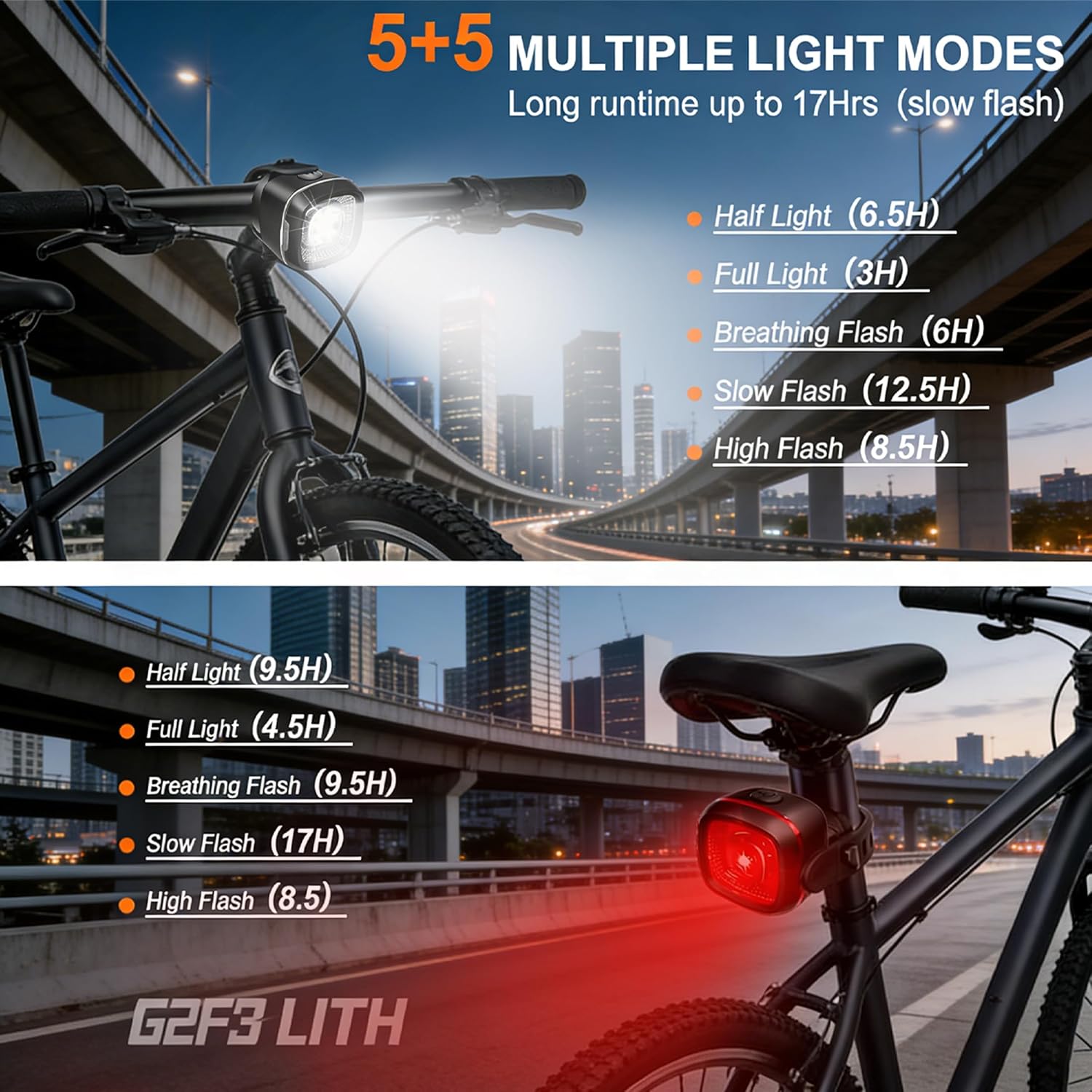 Bicycle Front & Rear Lights, Type-C Rechargeable LED Bike Light Set, IPX6,Waterproof Flashlight for Night Riding, Safety Headlight Taillight, Kids Girls Children's Bicycle Accessories