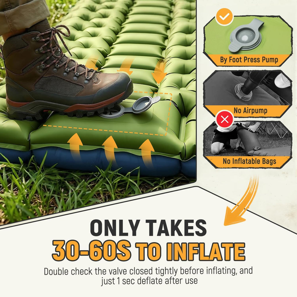 Myxslop Ultralight 50D Camping Sleeping Pad for Backpacking, Hiking, Tent