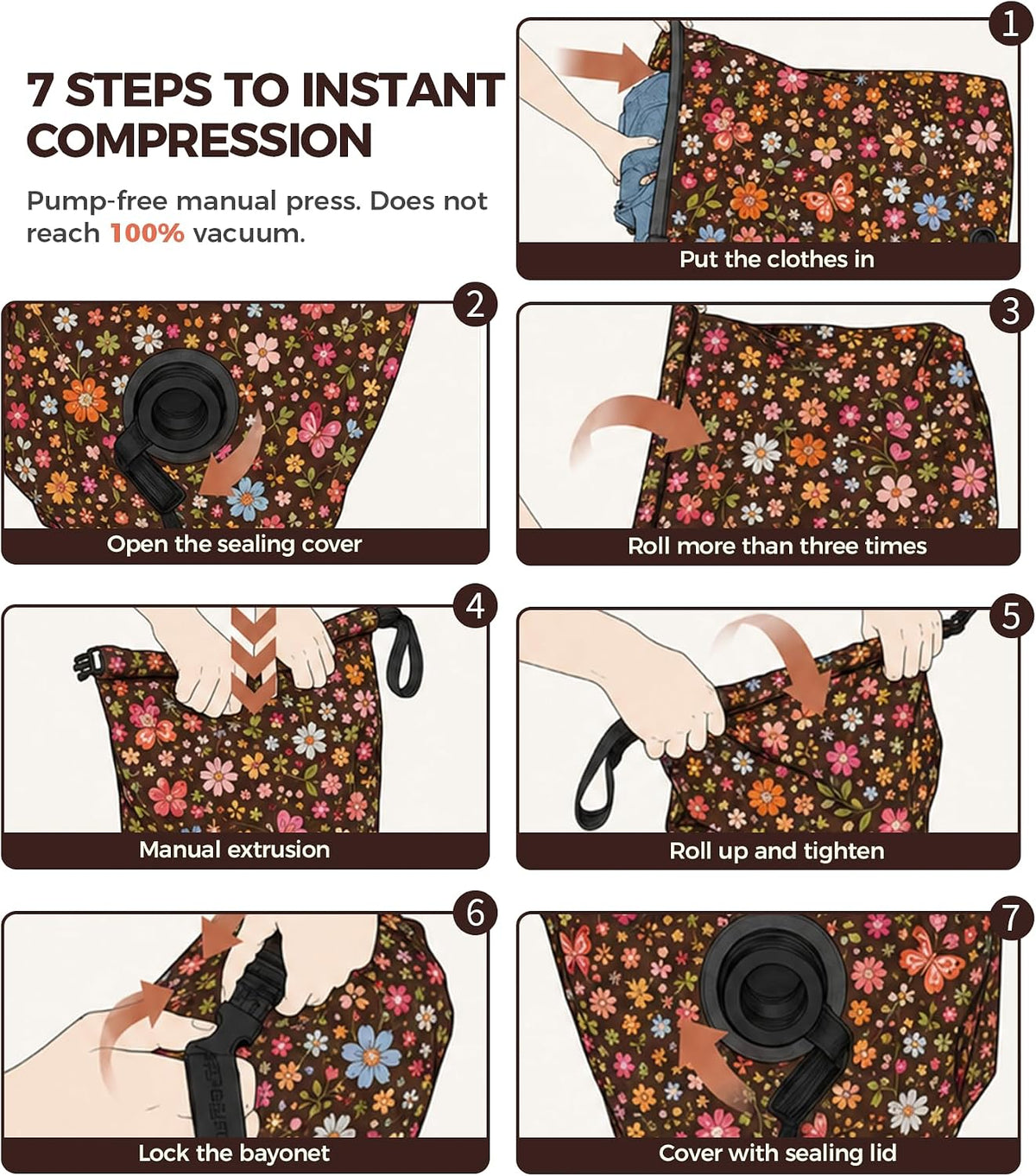 Travel Laundry Bag, Pump-Free Compression for Dirty Clothes