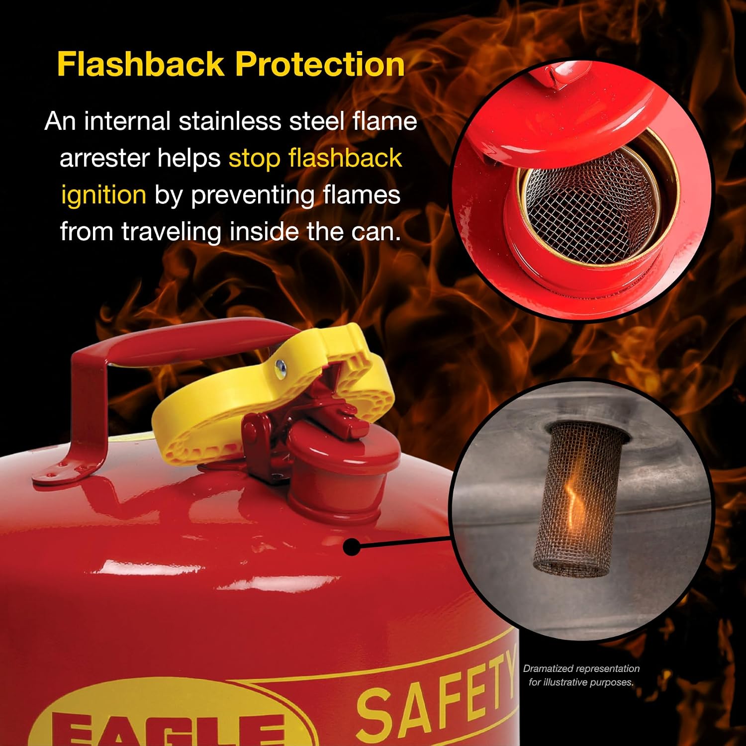 Eagle 1 Gallon Type I Red Safety Gas Can for Gasoline