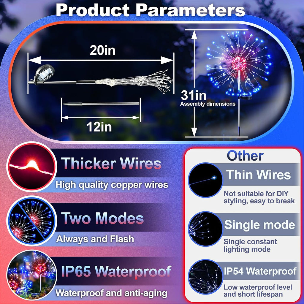 Anordsem Solar Firework Lights Outdoor Garden Fairy Lights 2 Pack Red Blue