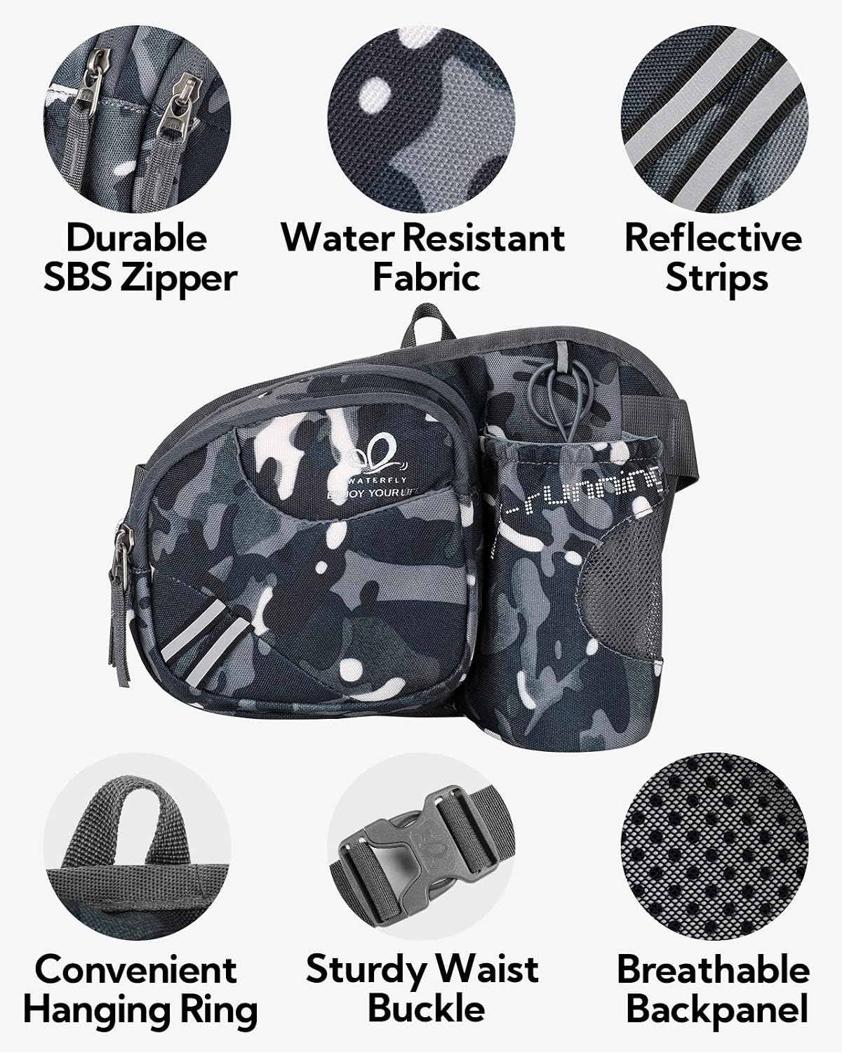 WATERFLY Fanny Pack Waist Bag: Waist Pack for Women Men with Water Bottle Holder Hiking Fanny Pack for Running Walking DogWalking Travel Cycling