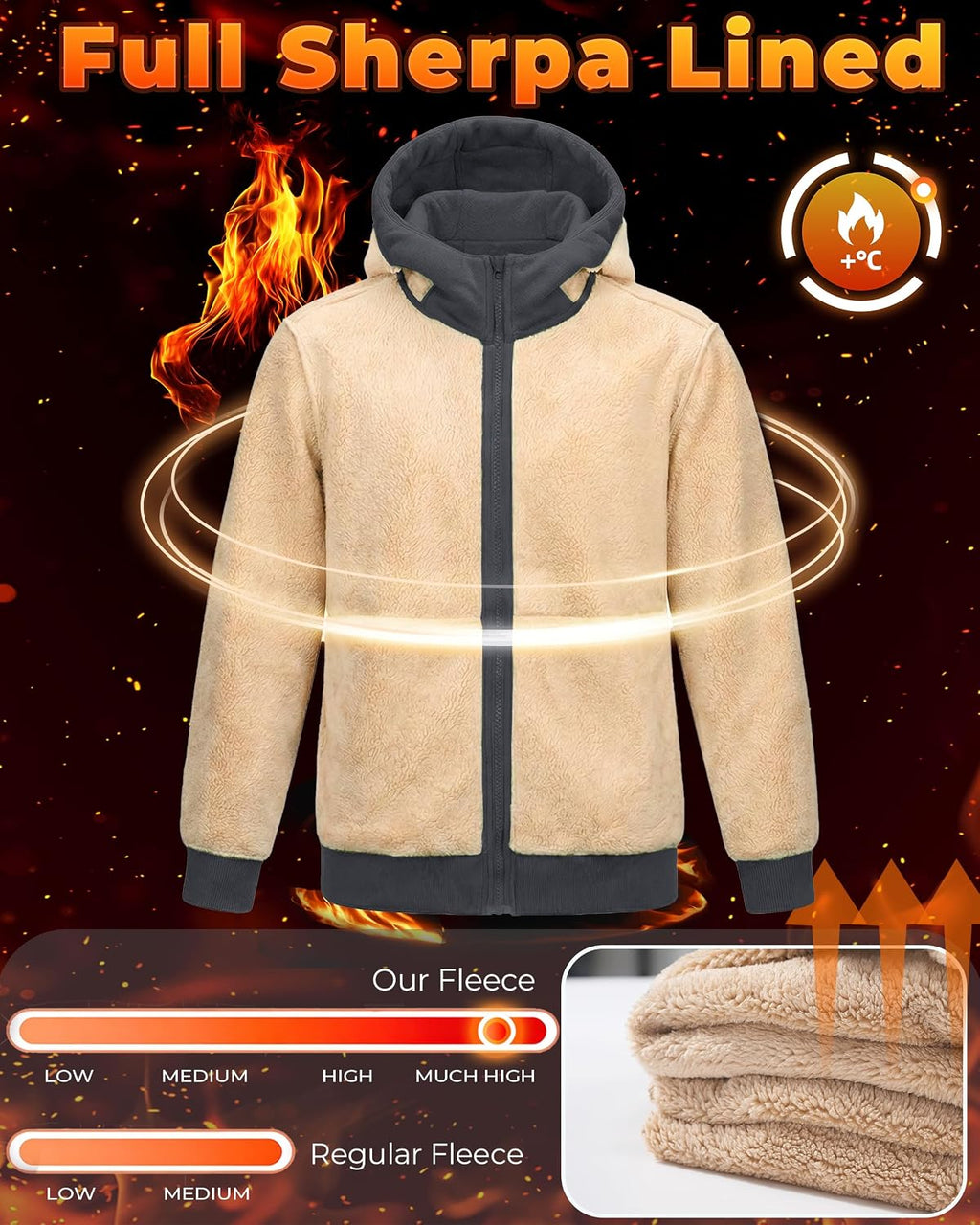 Boladeci Men's Sherpa Fleece Lined Hoodie Zip Up Heavyweight Winter Jacket