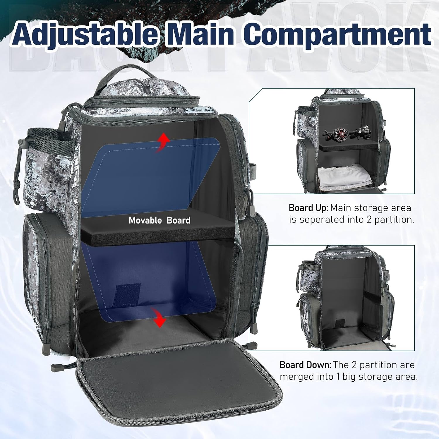 Piscifun Fishing Tackle Backpack with 2 Rod Holders, 4 Boxes & Rain Cover