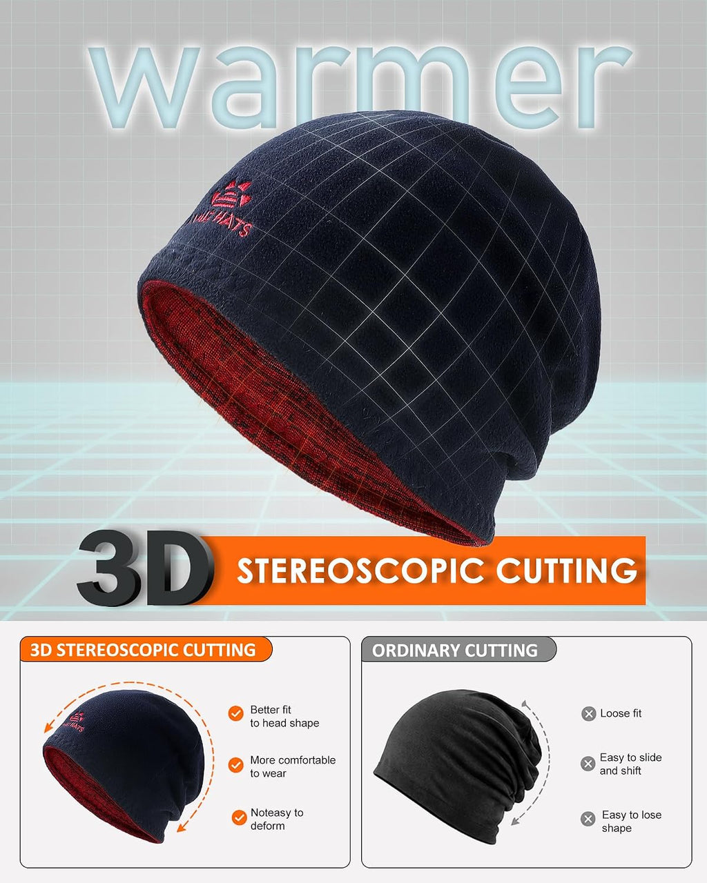 Winter Beanie Hat Scarf Set for Men Women Fleece Lined Warm Windproof Ski
