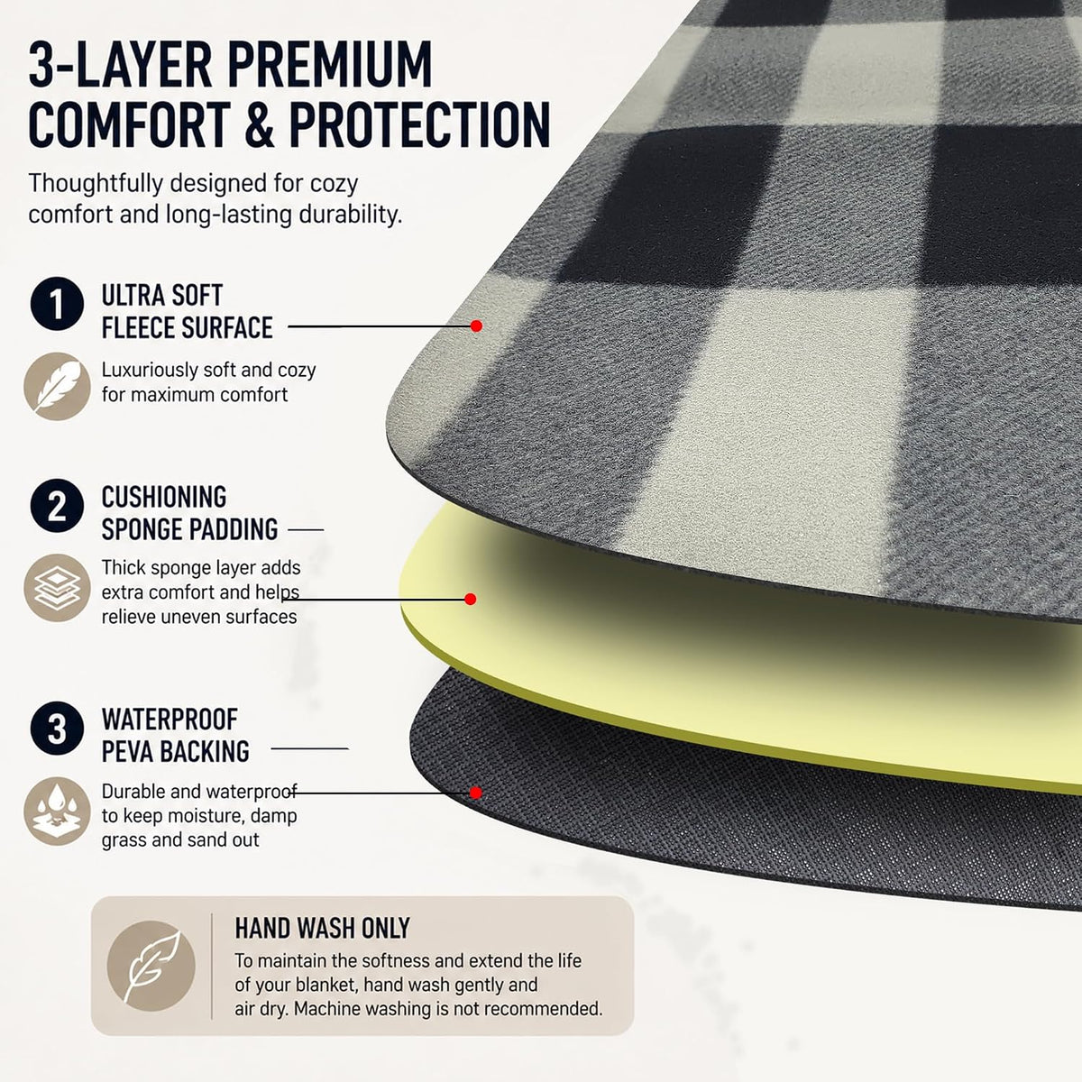 PortableAnd Ultra Soft Lightweight Picnic Blanket Waterproof 3-Layer Outdoor Mat Compact Foldable Blanket for Parks, Beaches, Camping & Everyday Adventures