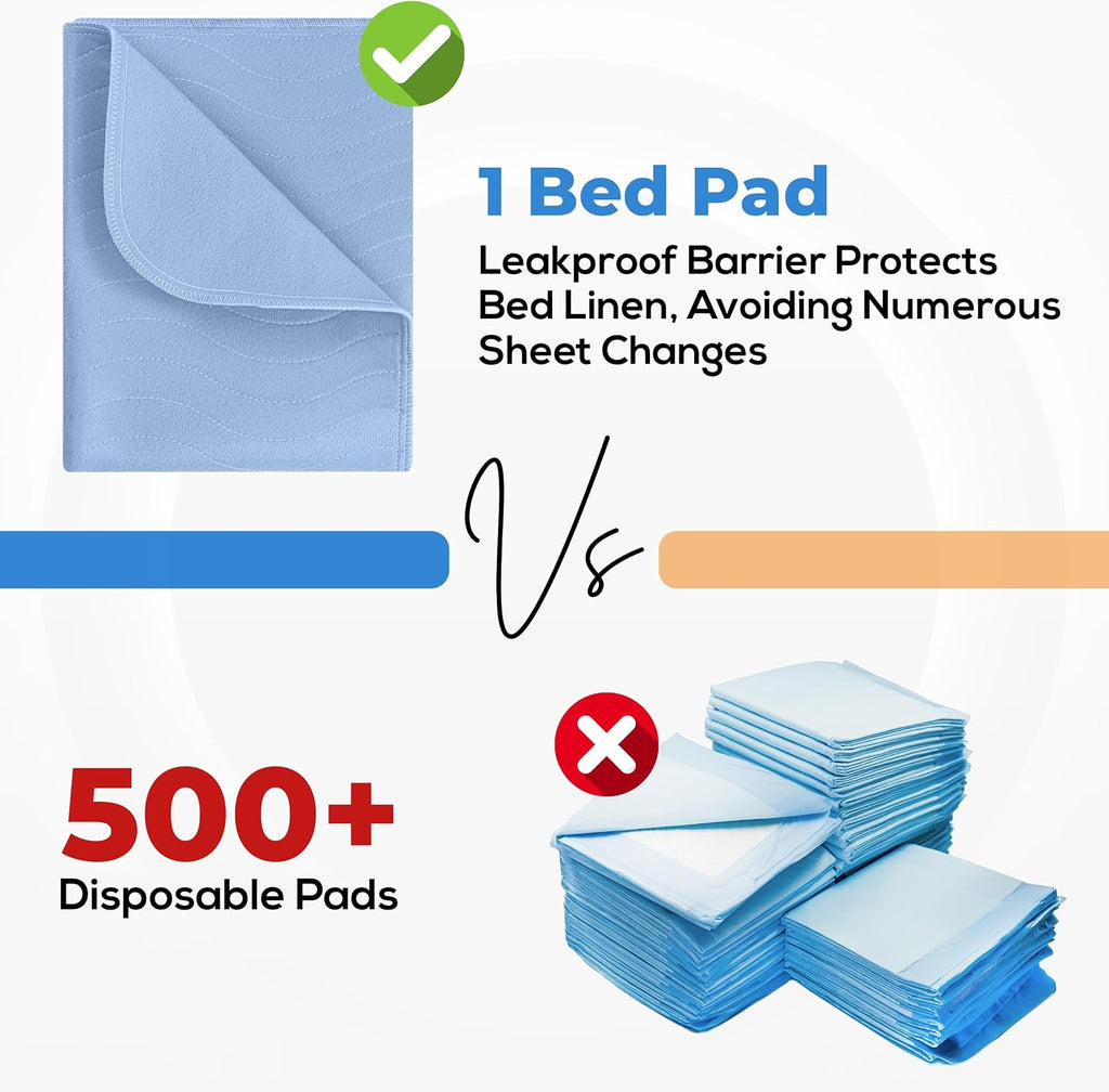 4 Pack Waterproof Reusable Heavy Absorbency Incontinence Bed Pads 34"x36"