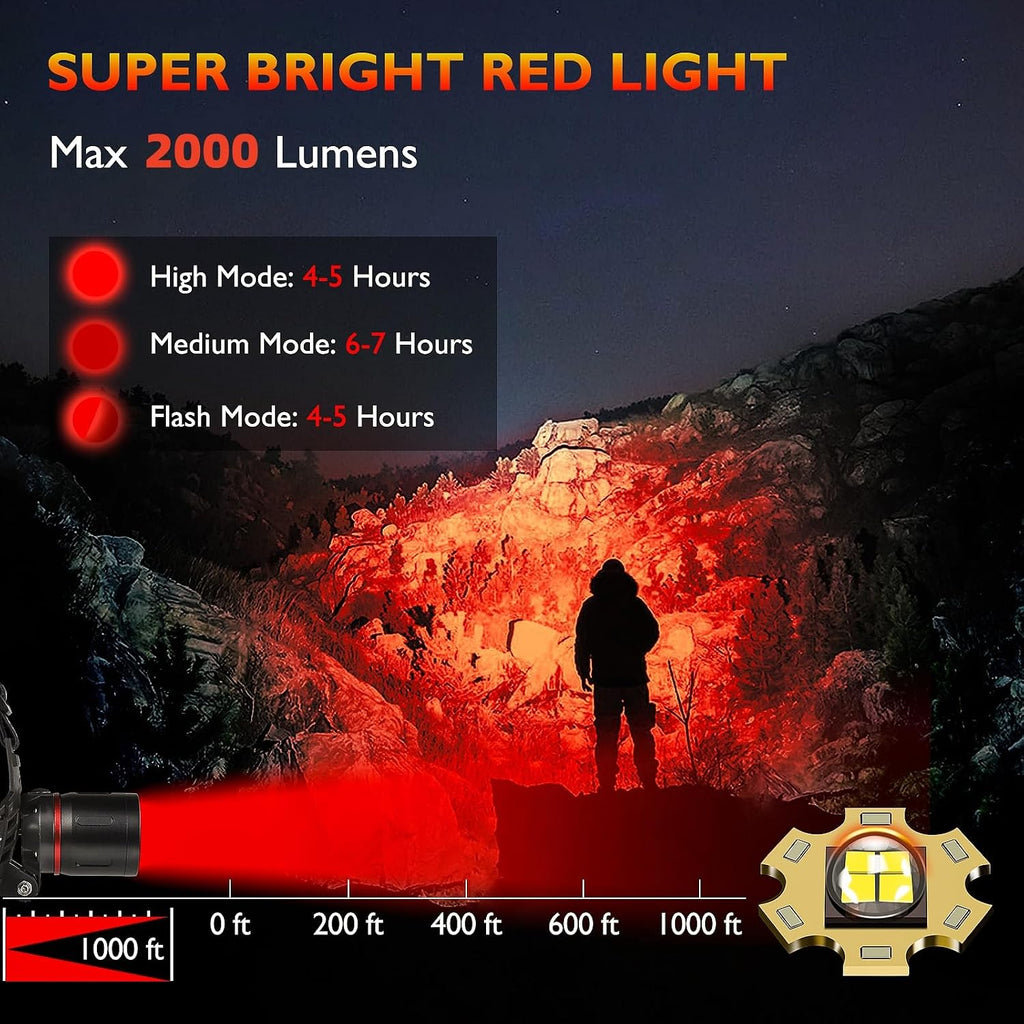WINDFIRE Red Light Headlamp Rechargeable Red Hunting Head Light Zoomable