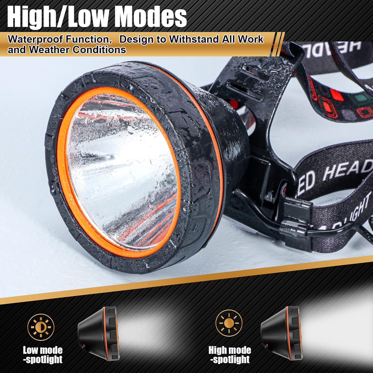 LED Rechargeable Headlamp, Super Bright Waterproof Headlight Spotlight, Hard Hat Flashlight for Coon Hunting, Fishing, Camping, Hiking, Dog Walking, Outdoor Running, Emergency Work Lighting