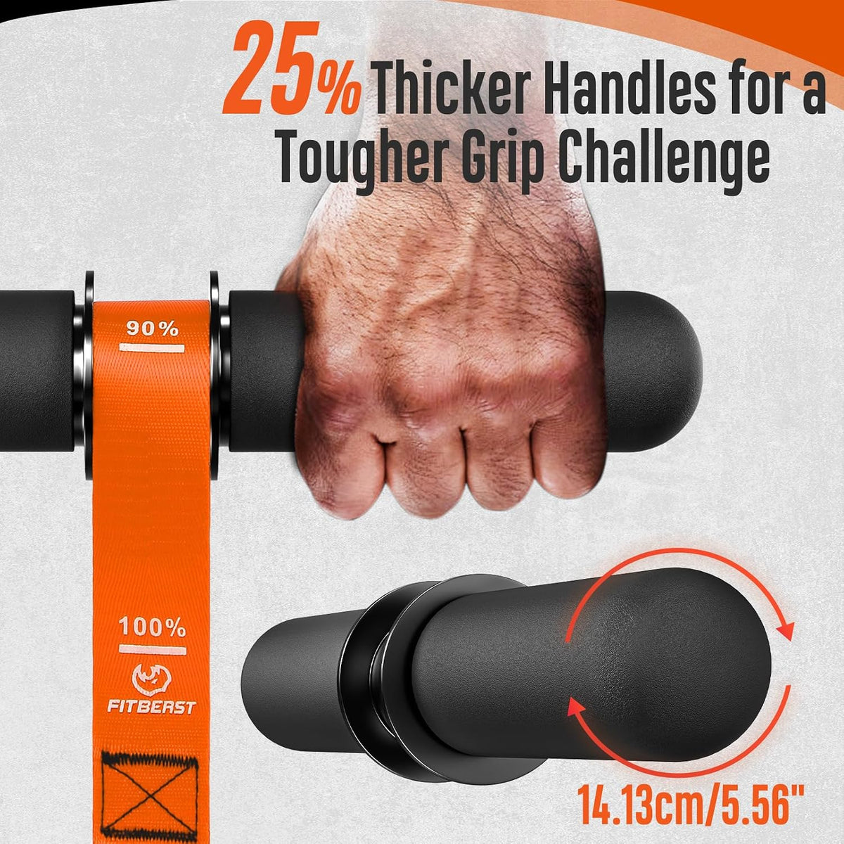 FitBeast Forearm Strengthener & Forearm Exerciser, Wrist Roller