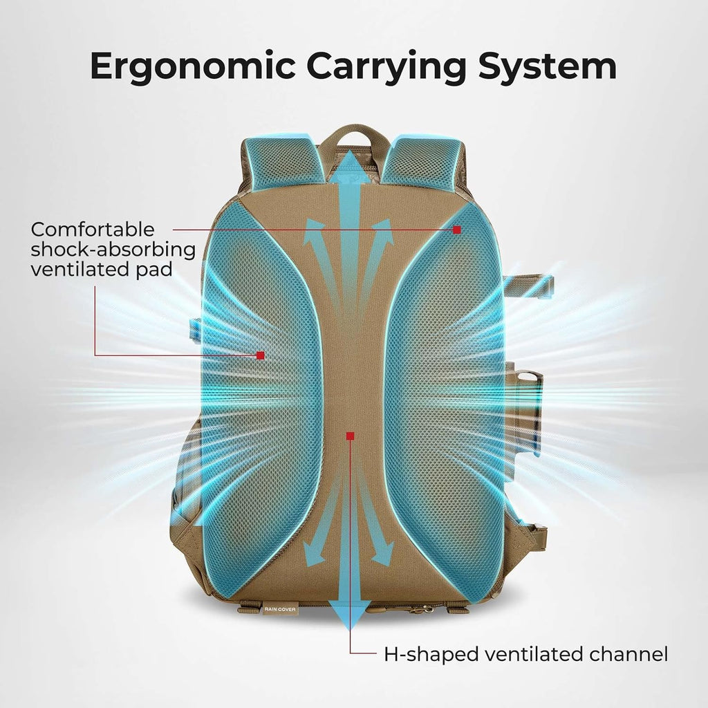 Piscifun Fishing Tackle Backpack, Rod & Gear Holder, Water-Resistant