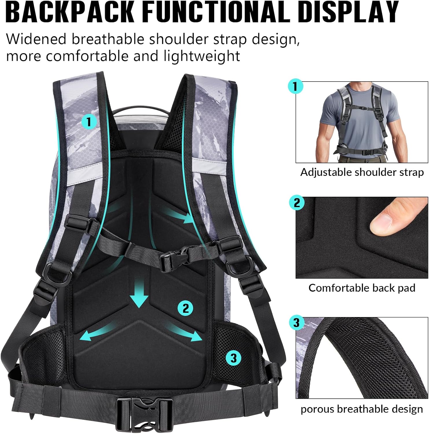 THKFISH IPX8 Waterproof Fishing Backpack with Rod Holder, Lightweight Fishing Sling Bag, Move Freely Fish Gifts for Men