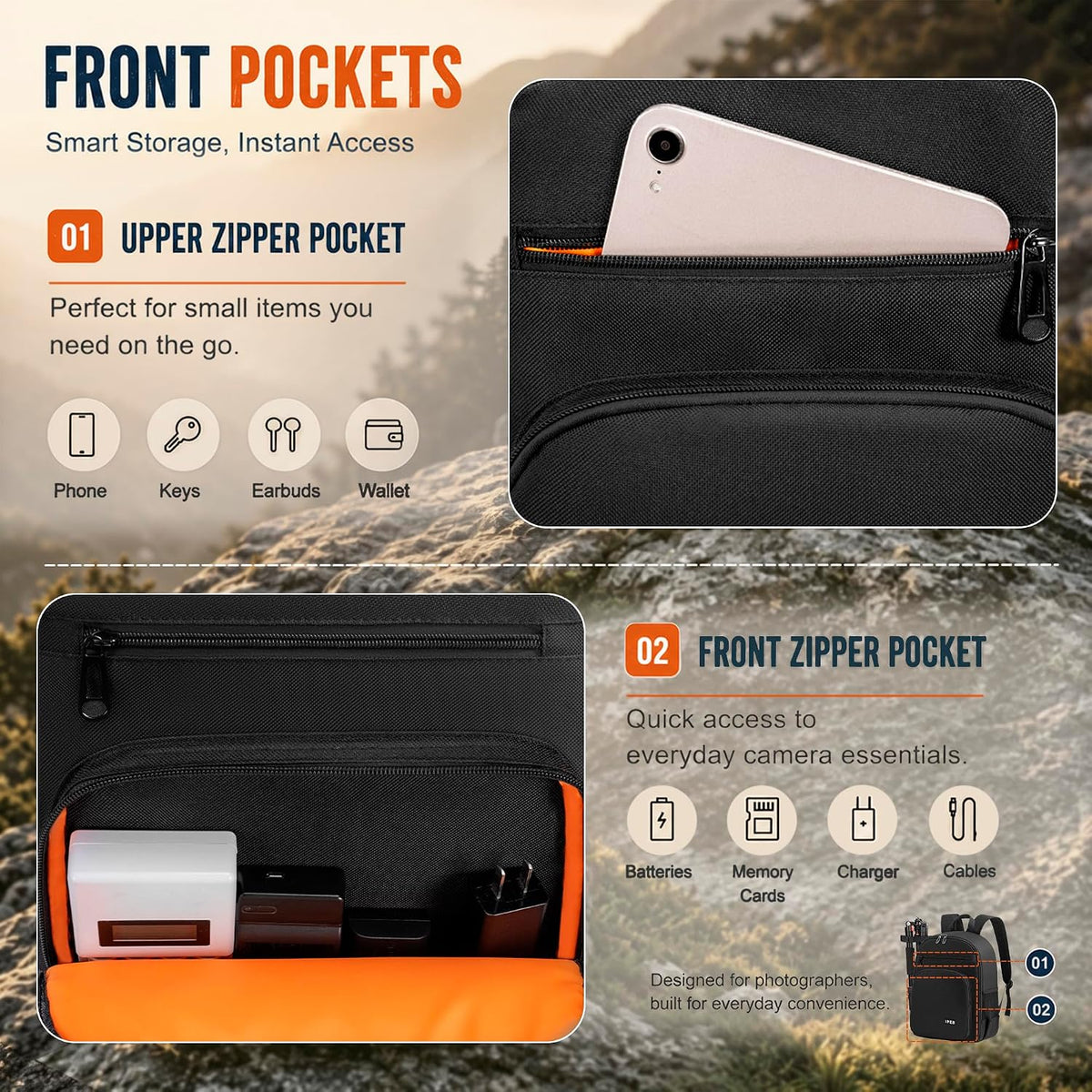 Camera Backpack for Photographers, Professional DSLR Camera Bag