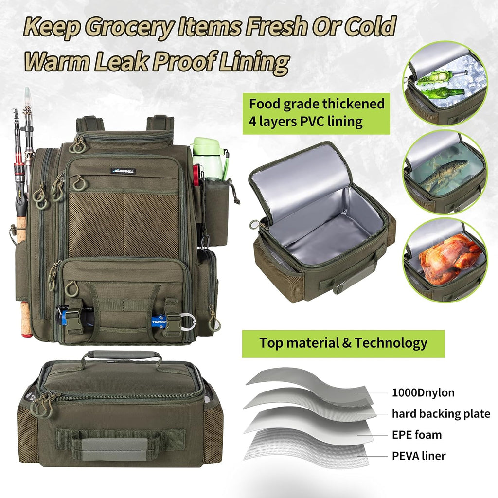 Fishing Backpack with Cooler for 3 Tackle Boxes Fishing Bag with Rod Holder