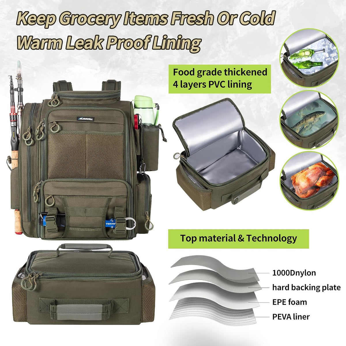 Fishing Backpack with Cooler for 3 Tackle Boxes Fishing Bag with Rod Holder