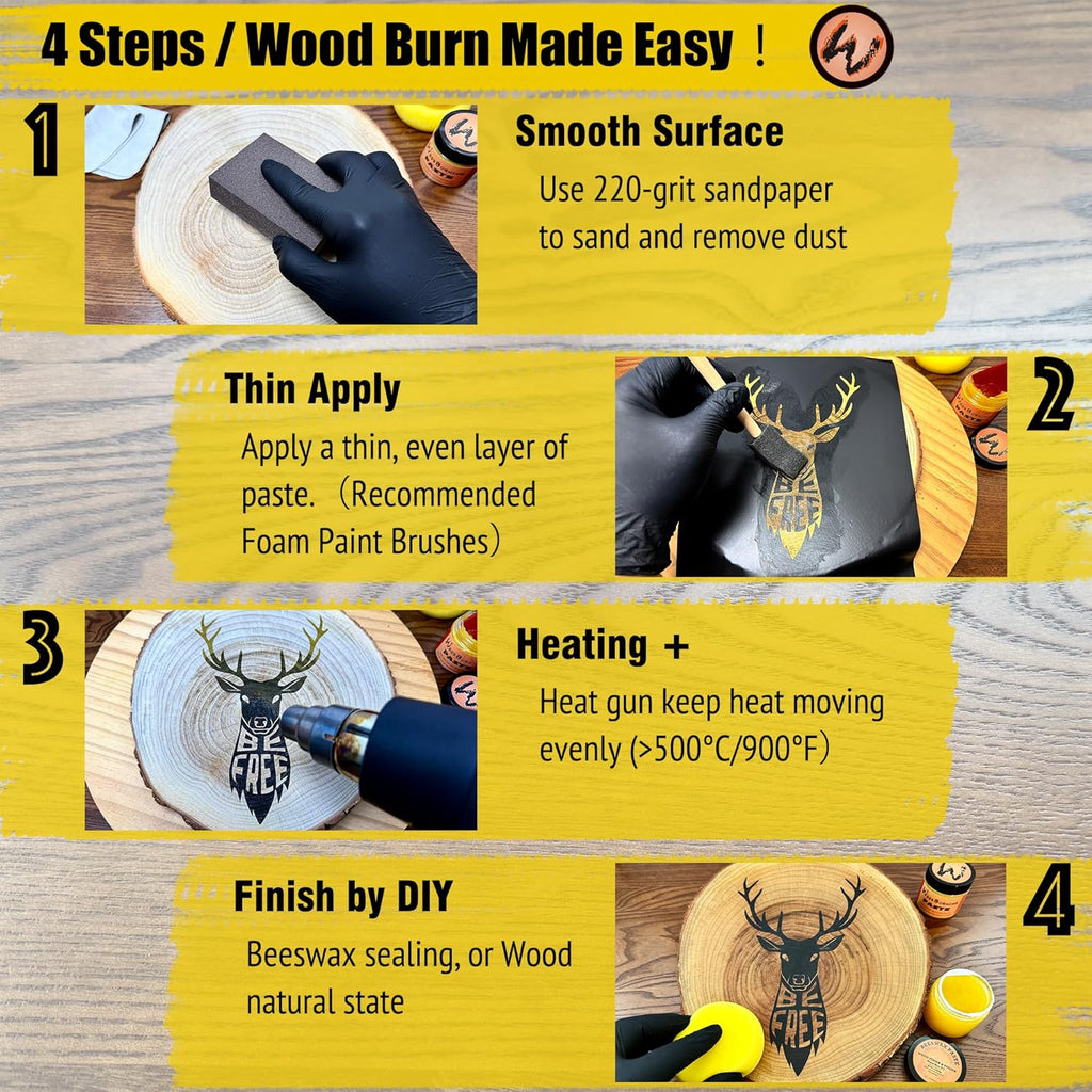 LAOBIAO Wood Burning Paste & Beeswax Kit