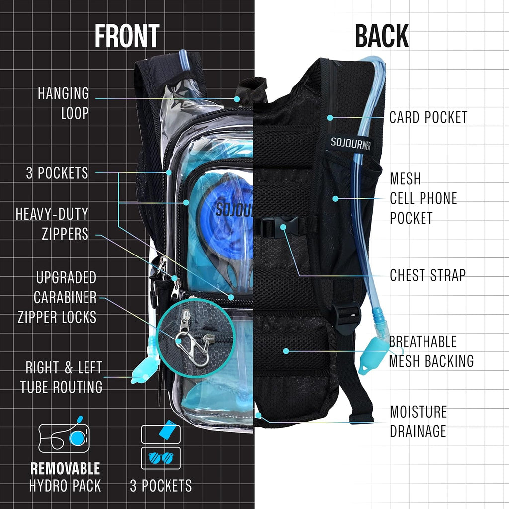 Sojourner Hydration Pack, Hydration Backpack - Water Backpack with 2l Hydration Bladder, Festival Essential - Rave Hydration Pack Hydropack Hydro for Hiking, Running, Biking, Festival Gear