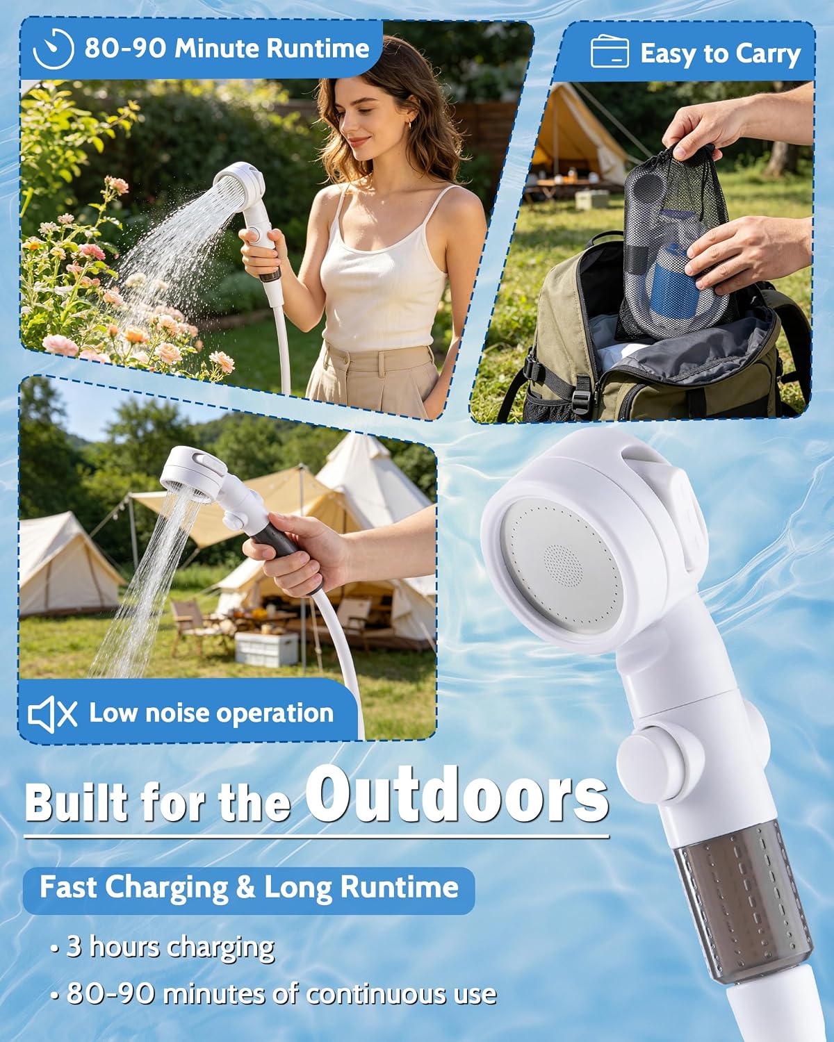 Subtoy Portable Camping Shower Pump, USB-C Rechargeable Shower Head Sprayer with 3 Modes, Pumps Water from Bucket, Shower Pump for Travel, RV, Pet Bath, Beach, and Emergency Use (+ Mesh Bag)