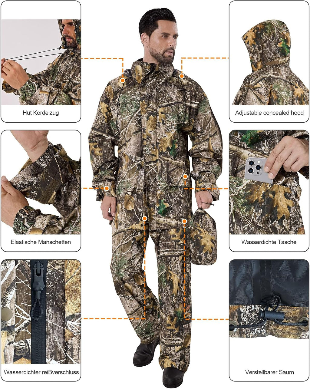 Rain Suit (Jacket + Pants),Rain Gear for Men Waterproof, Camo Rain Jacket, Lightweight Rain Coat for Fishing, Hunting