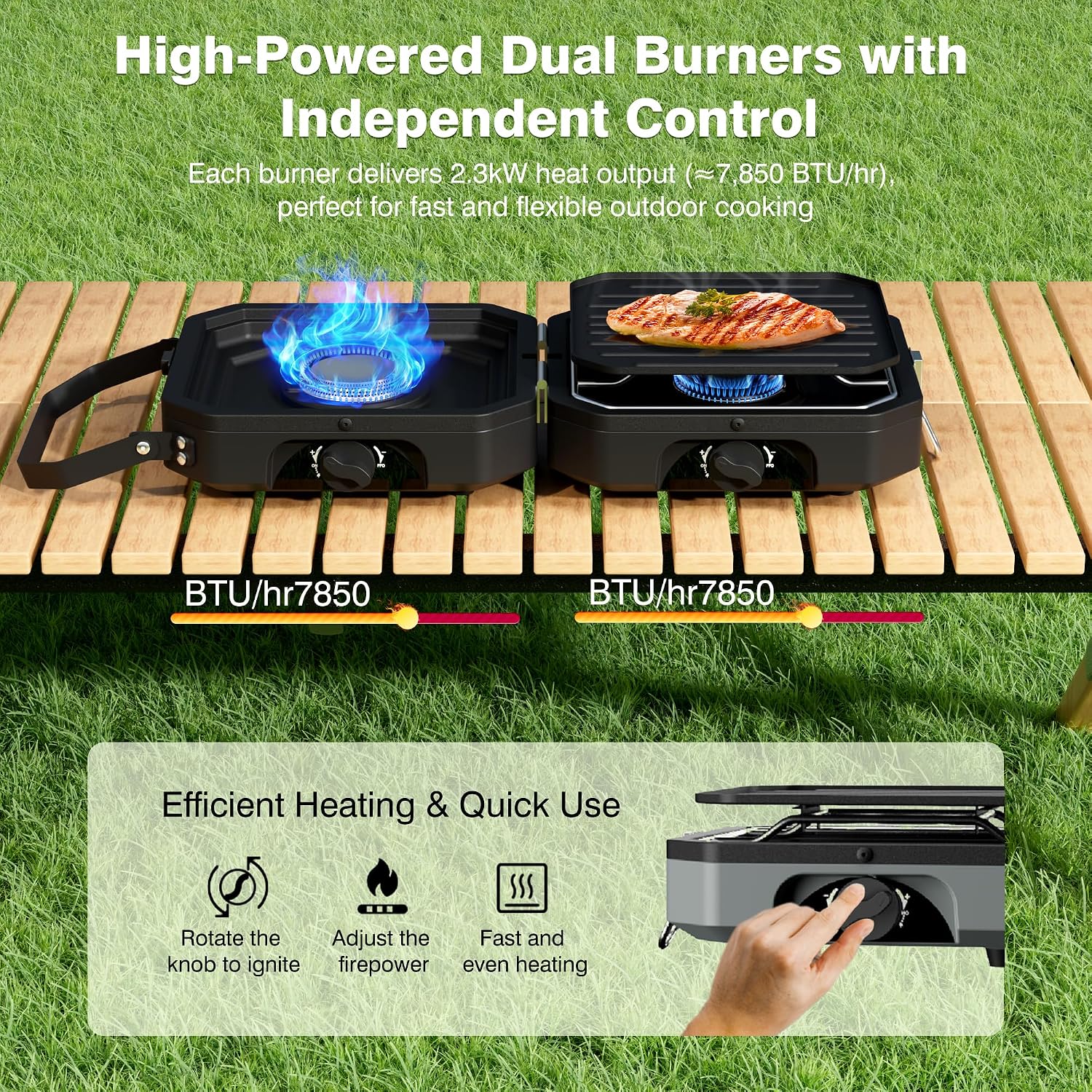 2 Burner Camping Stove, Portable Propane Stove With 7850BTU Heat Output