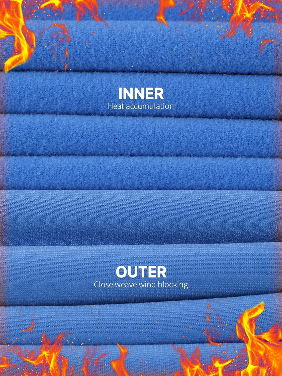 Thermal Underwear for Men Fleece Lined Long Johns for Mens Winter
