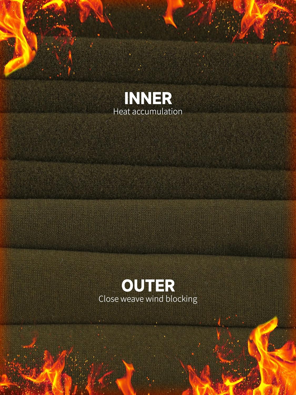 Thermal Underwear for Men Fleece Lined Long Johns for Mens Winter