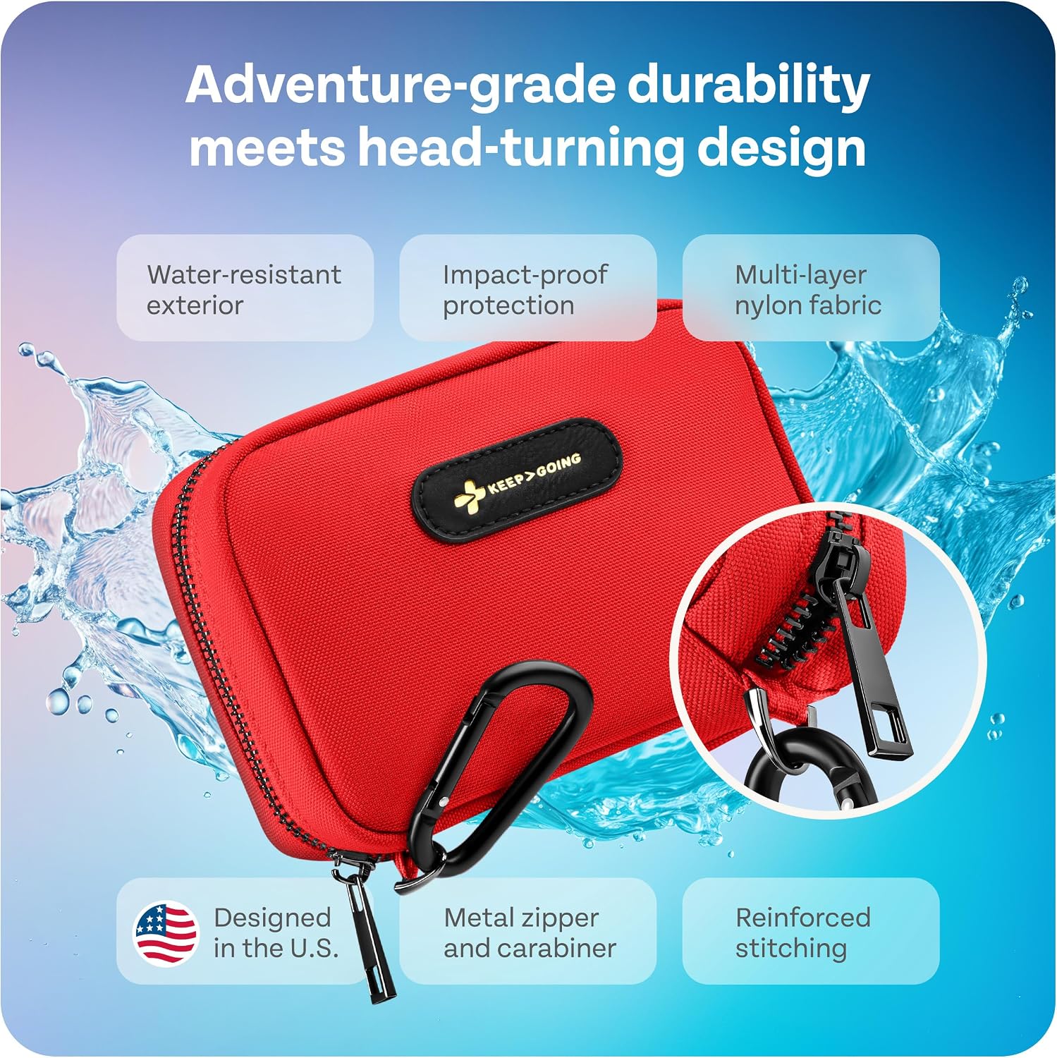 KeepGoing Travel First Aid Kit - TSA-Approved Travel Size