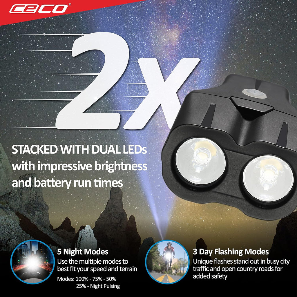 CECO USA 2000 Lumens Super Bright Bike Light Front, IP67 Waterproof, FL-1 Impact Resistant, USB Rechargeable, Battery Life, Great for Commuter Road Cyclist e-Bike Mountain Bikers, Dual Beam