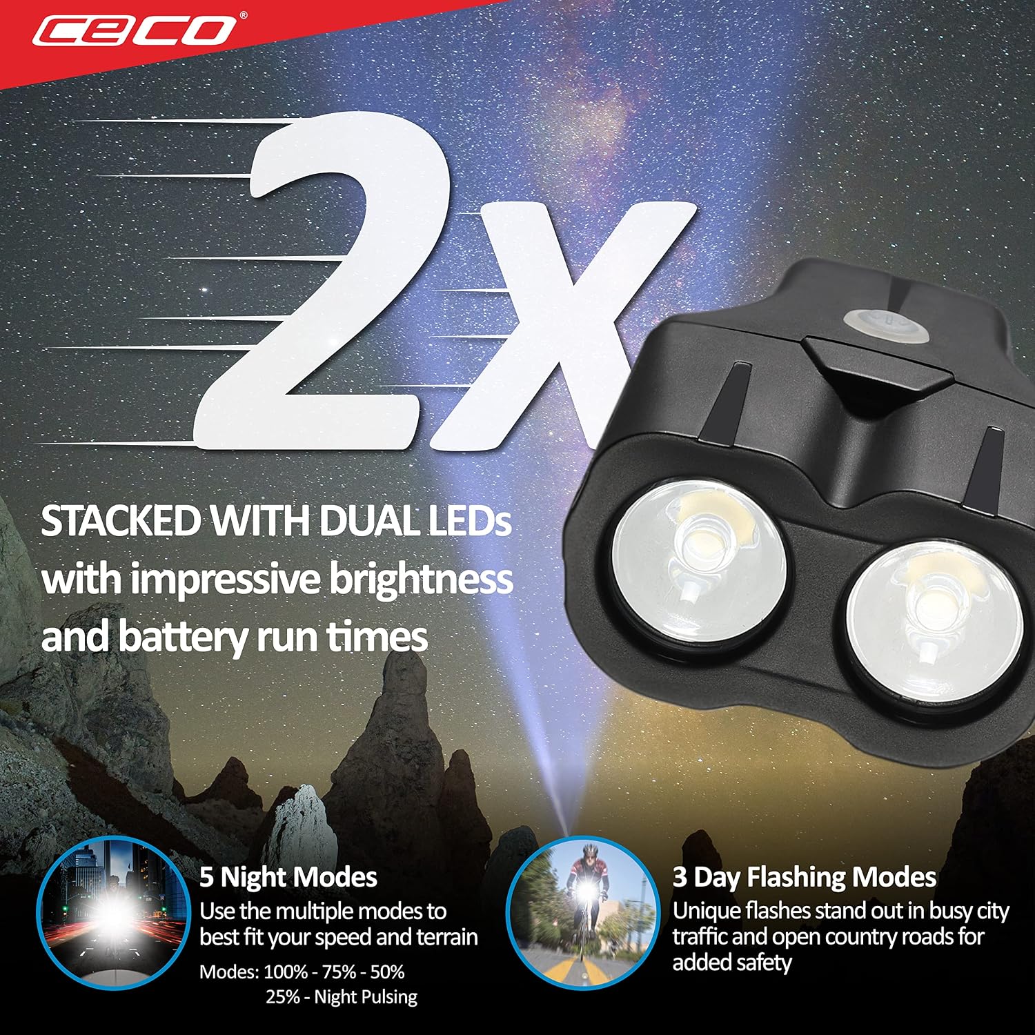 CECO USA 2000 Lumens Super Bright Bike Light Front, IP67 Waterproof, FL-1 Impact Resistant, USB Rechargeable, Battery Life, Great for Commuter Road Cyclist e-Bike Mountain Bikers, Dual Beam