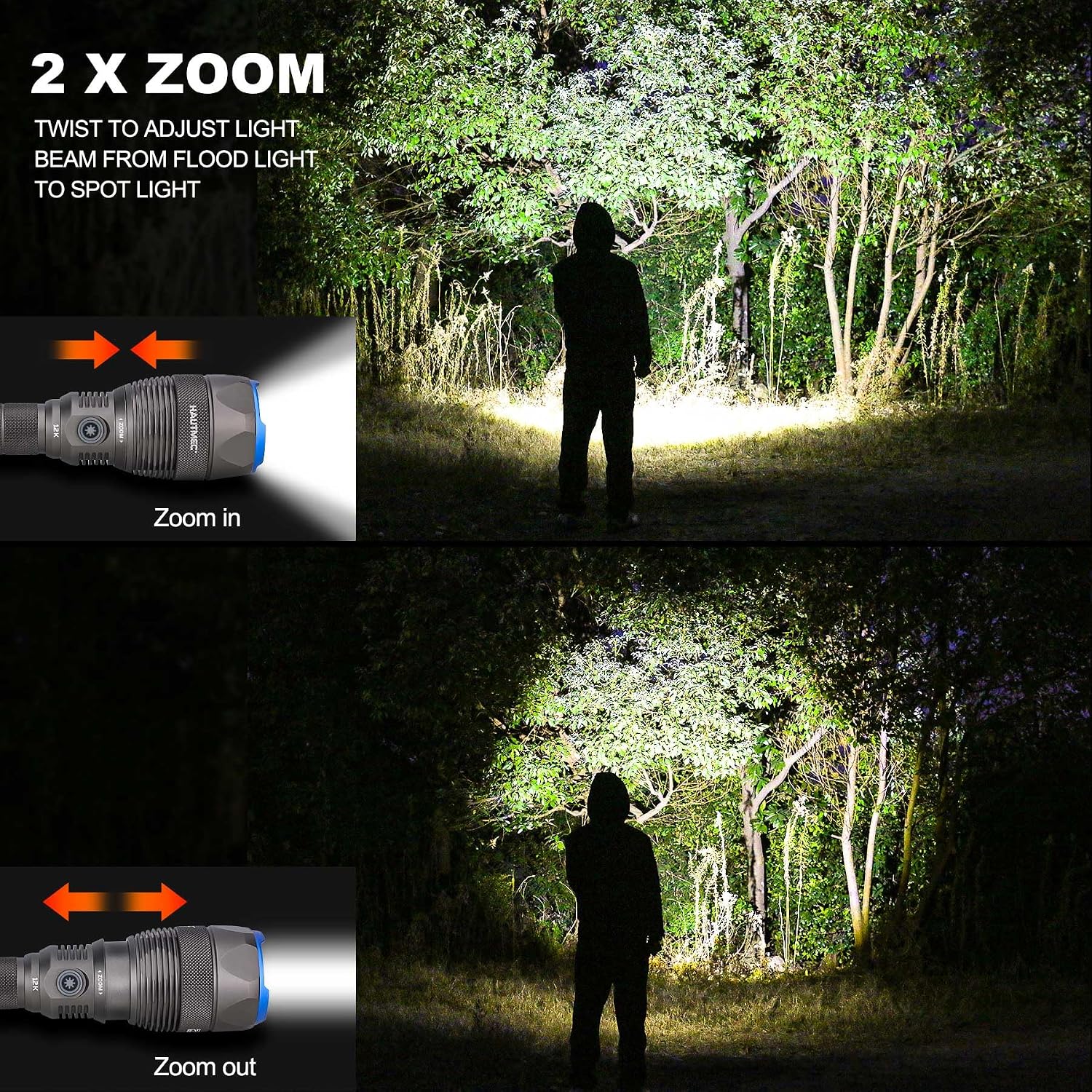 HAUTMEC Rechargeable Flashlights 12000 High Lumens Flashlight, 5 Light Modes Bright Flashlight, 2X Zoom, IP67 Waterproof & Impact-Resistant, and Power Bank, for Emergencies, Hunting, Camping, Hiking