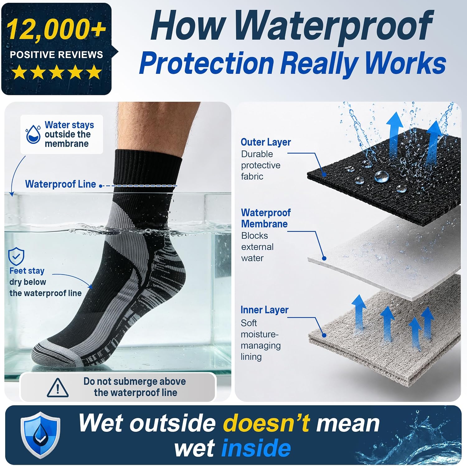 RANDY SUN Waterproof Breathable Socks, [SGS Certified] Unisex Skiing Trekking Hiking Wading Trail Socks